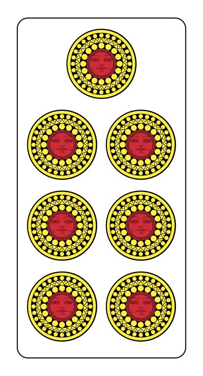 Numeri Magici: il numero 7